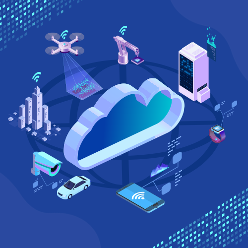IoT - Internet das Coisas